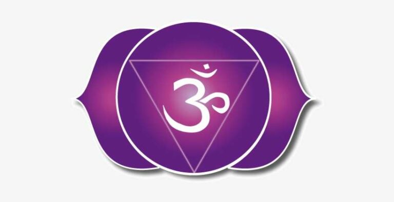 The Best Chakra Quotes To Inspire Healing In The Seven Chakras - The ...